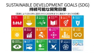 SDG