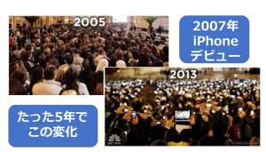 スマホによる変化
