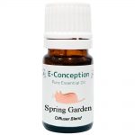 スプリングガーデン